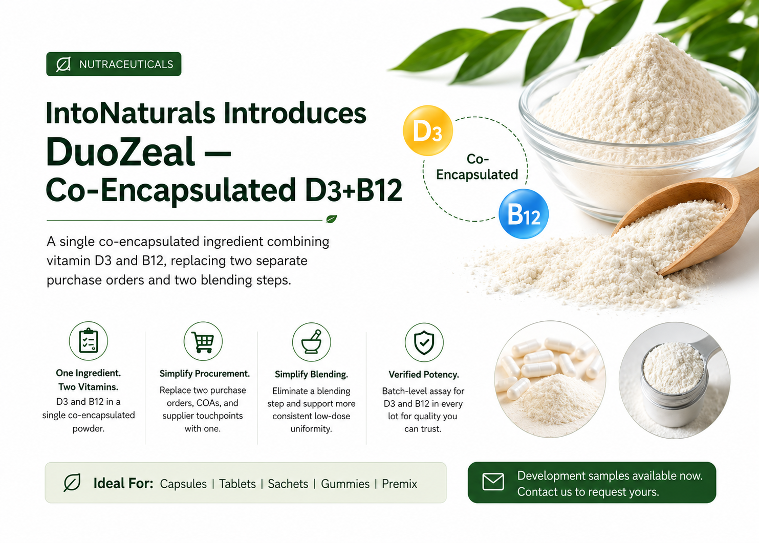IntoNaturals Introduces DuoZeal — Co-Encapsulated D3+B12